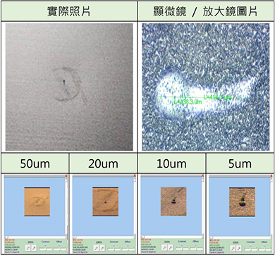 AOI Defect Inspection & Measurement Machine – Jyejiang